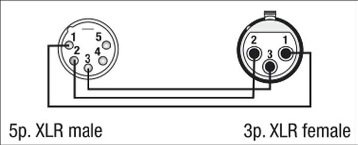 Actual product image DAP-Audio Fla29