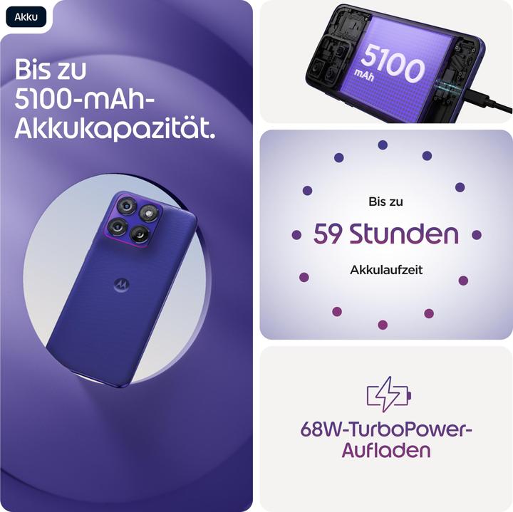 Produktbild Motorola Edge 70 Fusion (256 GB, Orient blue, 6.78", Dual SIM, 5G)