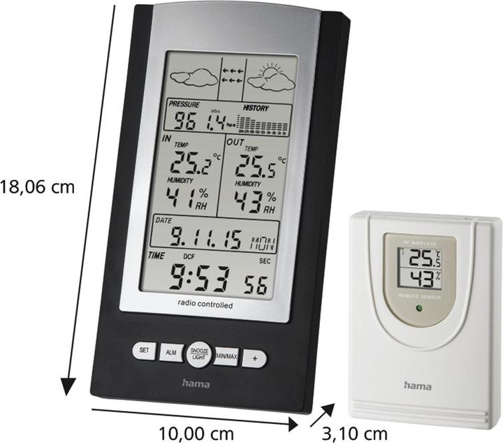 Image du produit Hama Ews-800