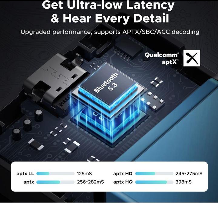 Produktbild Ugreen Bluetooth Audio Adapter (Sender & Empfänger)
