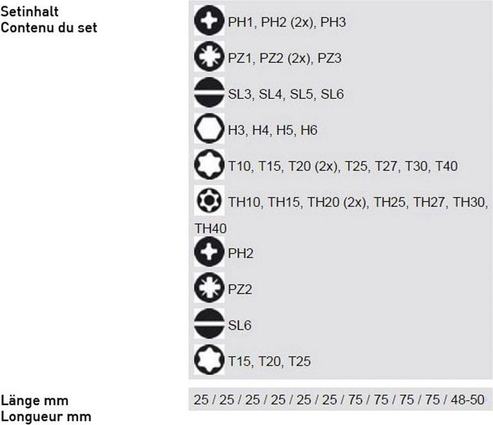 Productafbeelding Bosch Professional Zubehör Schroevendraaierbitset (Zeskantbus TX M10, Zeskantbus TX M15, Zeskantbus TX M20, Zeskantbus TX M30, Kruis Phillips PH M1, Phillips kruis PH M2, Zeskantbus TX M25, Zeskantbus TX M27, Zeskantbus TX M40, Kruis Pozidriv PZ M1, Kruis Pozidriv PZ M2, Phillips kruis PH M3, Kruis Pozidriv PZ M3, Zeskantbus TX met gat M10)
