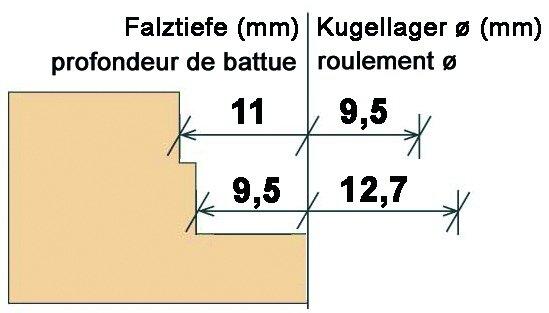 Produktbild Hws Falzfräser mit Kugellager HM-bestückt