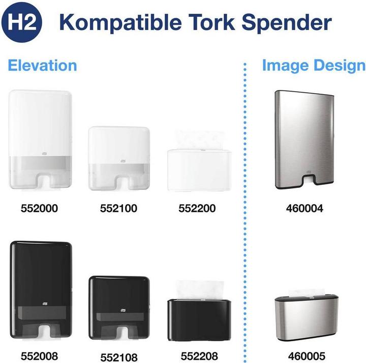 Actual product image Tork Paper towels (3x)