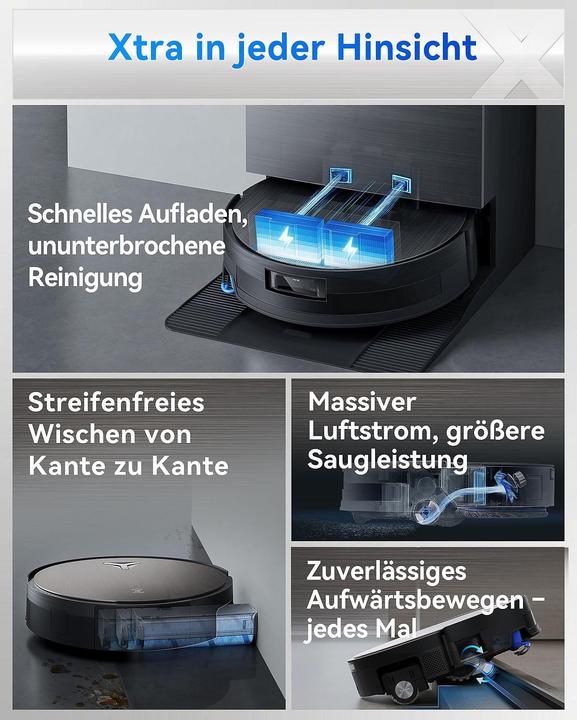 Immagine prodotto Ecovacs X11 Pro Omni (19500 Pa, Rullo)