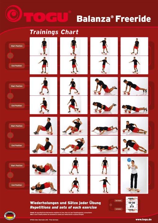 Immagine prodotto Togu Balanza Freeride