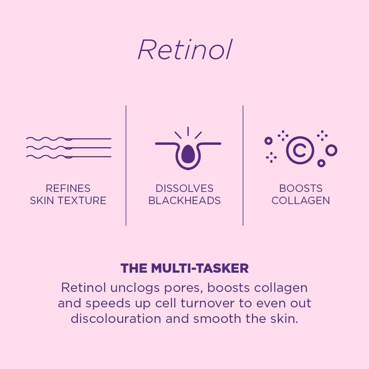Image du produit Skin Republic Complexe de rétinoïdes 1 (30 ml)
