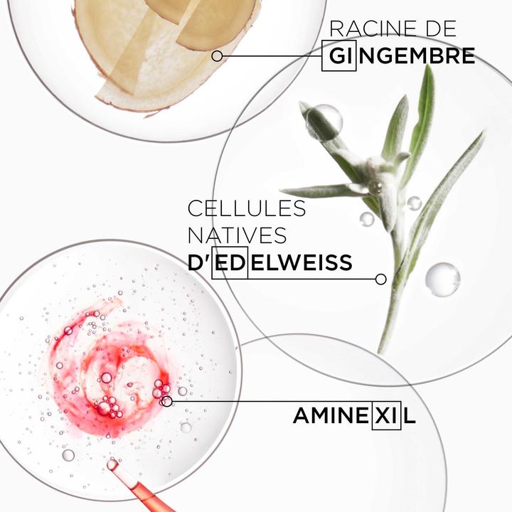 Immagine prodotto Kérastase Genesis Spring Set (Set per la cura dei capelli)