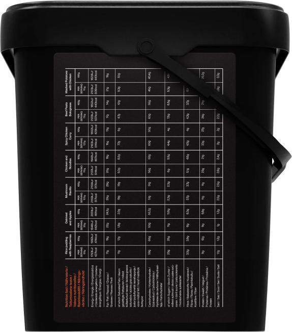 Produktbild Tactical Foodpack Weekpack Alpha (2100 g)