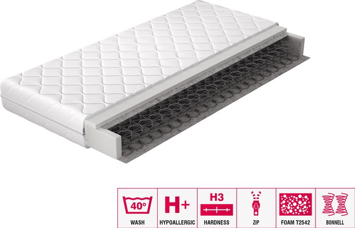 Actual product image ELTAP Omini Microfibre (200 x 200 cm, Spring core)
