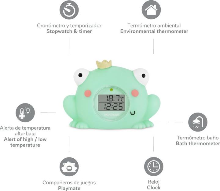 Immagine prodotto Miniland Bagno termale magico