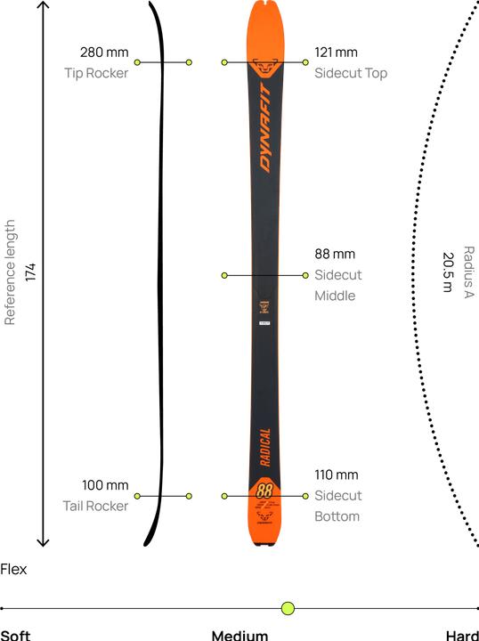 Immagine prodotto Dynafit Sci Radical 88 in edizione limitata (158 cm, Senza rilegatura)