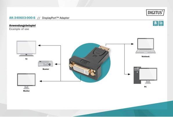 Produktbild Digitus DP zu (DVI, 20 cm)