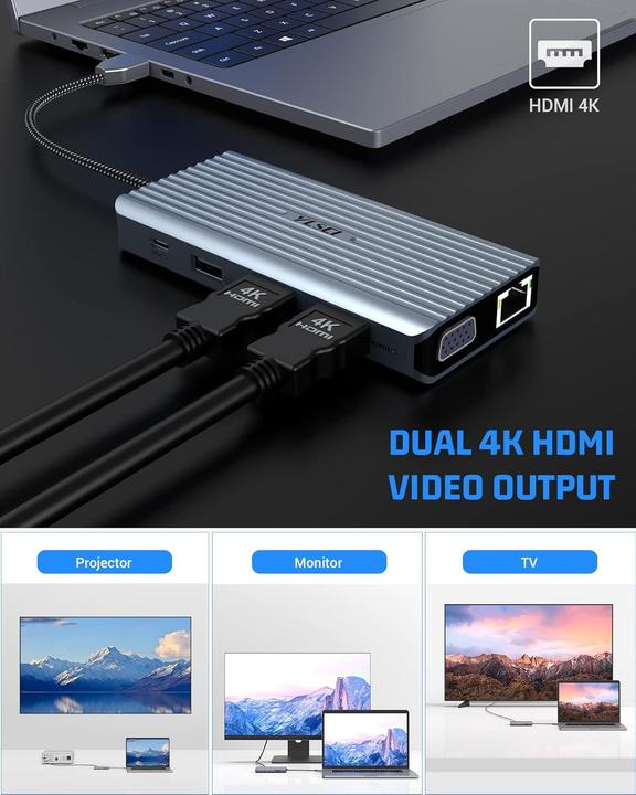 Produktbild Ylsci USB-C-Dockingstation 12-in-1-Hub (USB-C, 12 Ports)