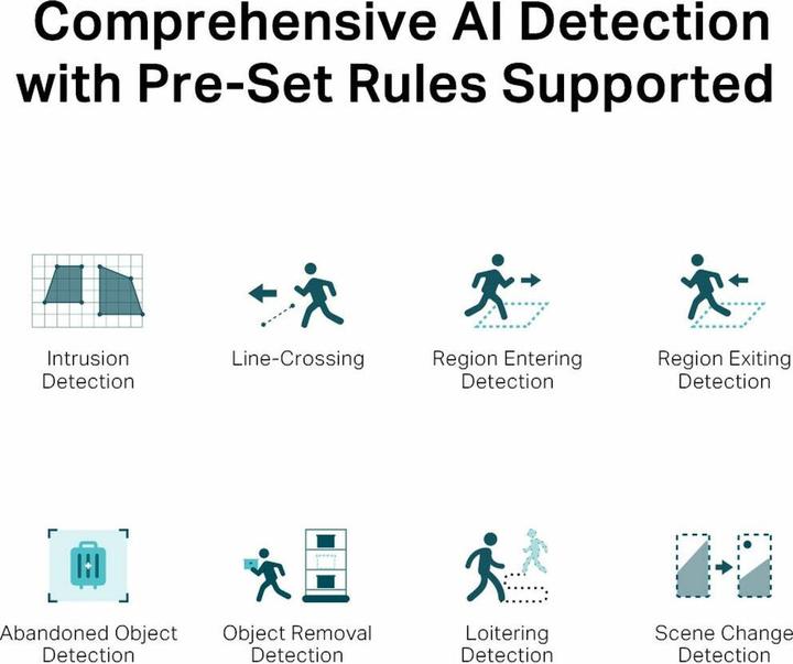 Produktbild TP-Link Cam Turret Network 5MP VIGI C450(4mm) (2880 x 1620 Pixels)