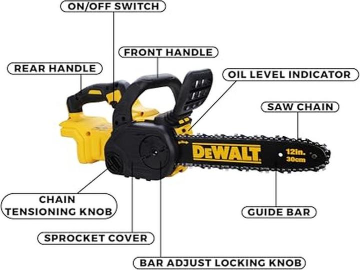 Actual product image DeWalt DCM565NXJ (Battery chain saw)