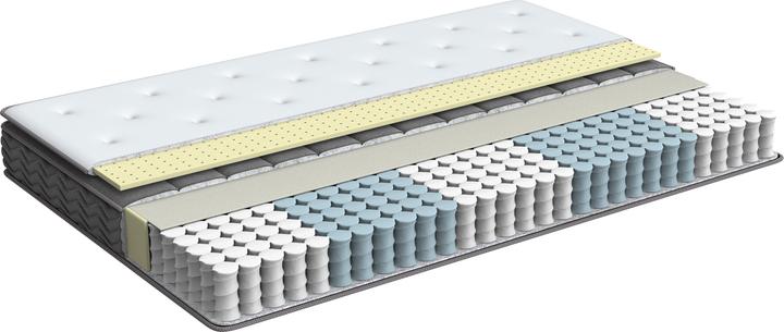 Produktbild Beliani Taschenfederkernmatratze Latex 5-zonen mittelfest 140 x 200 cm hypoallergen JOY (Federkern, 140 x 200 cm)