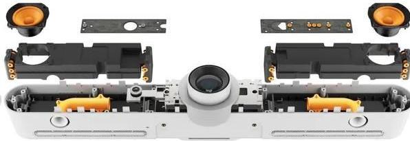 Immagine prodotto Logitech Rally Bar