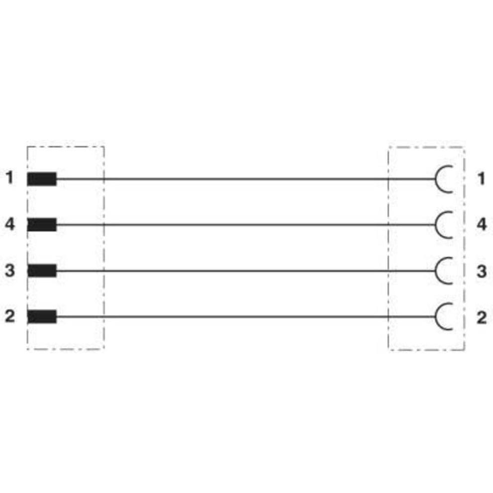 Thumbnail - Phoenix Contact Sensor-/Aktor-Steckverbinder, Elektronikkabel + Stecker, Schwarz
