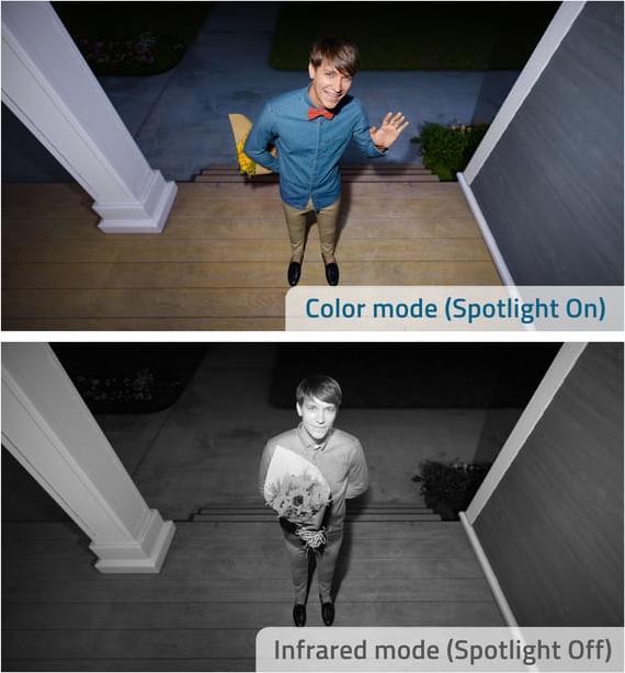 Actual product image eufy EufyCam 2C (1920 x 1080 Pixels)