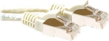 Actual product image ACT Patch cable (S/FTP, CAT6a, 7 m)