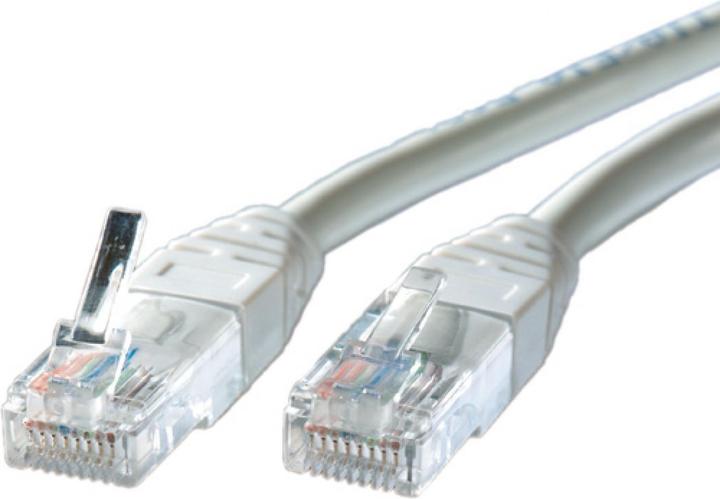 Actual product image Secomp ROLINE Patch Cable UTP, RJ45-RJ45 grey (U/UTP, CAT5e, 20 m)