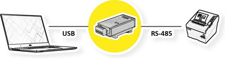 Immagine prodotto Roline USB2.0-RS422/485 (0.12 m)