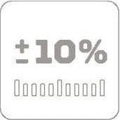 Actual product image Gedore PRIME 150 FH Torque wrench type Prime FH 0.2-1.5 Nm (1/4", 0.20 - 1.50 Nm)