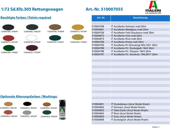 Actual product image Italeri Kfz.305 Ambulance