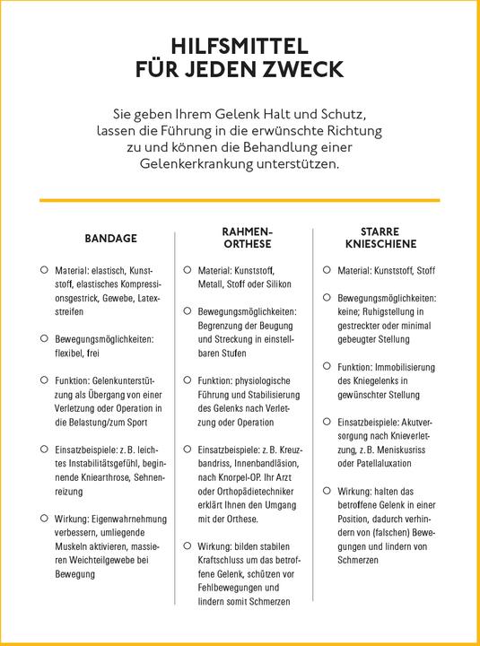 Produktbild Fitte und starke Gelenke (Deutsch, Sebastian Capel, Dr. med Wolfgang Schillings, 2025)