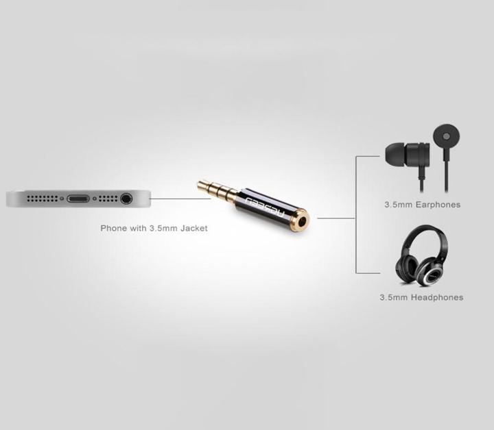 Produktbild Ugreen 3.5 mm Klinke – 2.5 mm Buchse (Klinkenadapter)