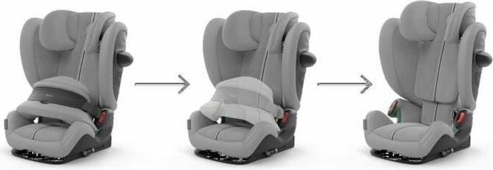 Actual product image Cybex Pallas G2 I-Size Plus (Child seat, ECE R129/i-Size Standard)