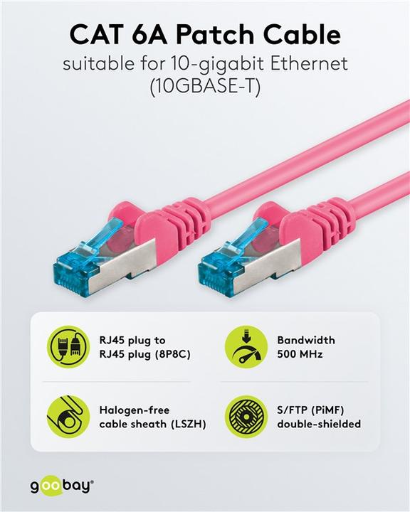 Actual product image Goobay network cable (S/FTP, CAT6a, 2 m)