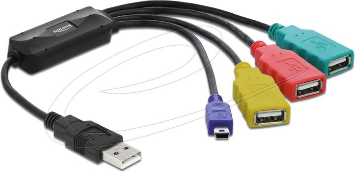 Produktbild Delock USB 2.0 Hub 4-Port (Mini USB, USB-A, 4 Ports)