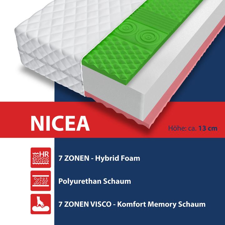 Image du produit Avetoe Matratze 160x200 NICEA 7 Zonen HR-Komfortschaum (160 x 200 cm)