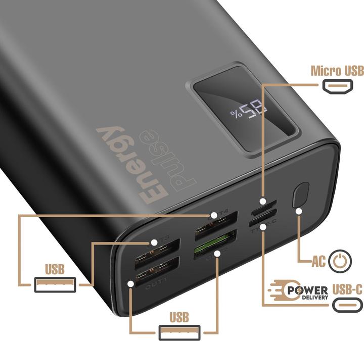 Image du produit Obal:Me EnergyPulse (30000 mAh, 23 W, 111 Wh)