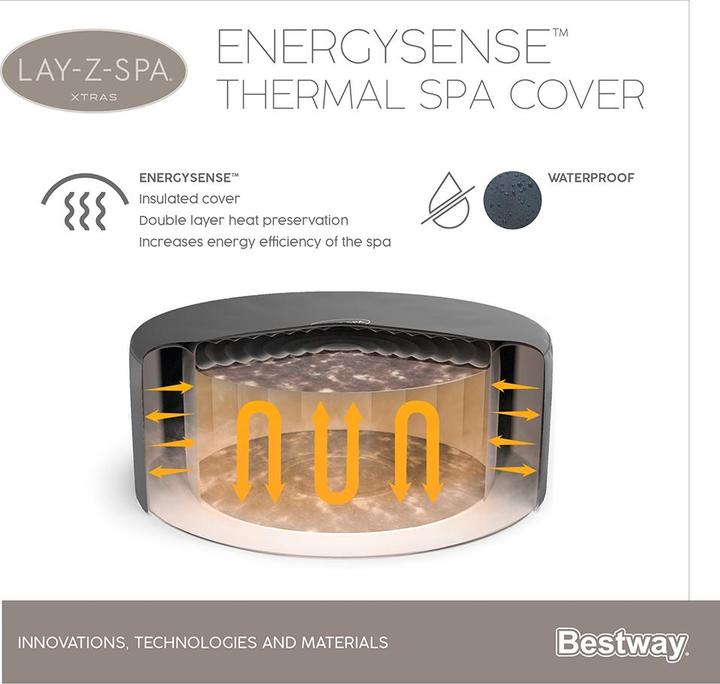 Produktbild Bestway Lay-Z-Spa Thermal Cover Round 236x71cm