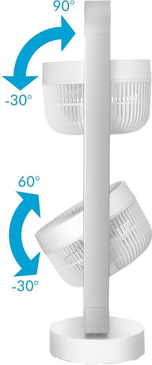 Produktbild Sonnenkönig Vind 2 (47 dB)