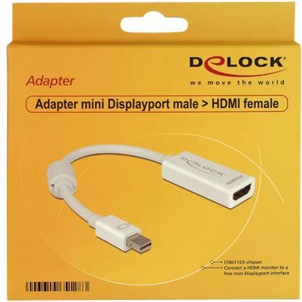 Actual product image Delock Mini-DisplayPort to (HDMI, 12 cm)
