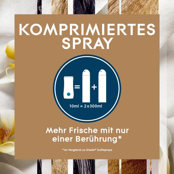 Produktbild Glade Touch & Fresh Mini Vanilla Blossom