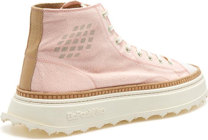 Immagine prodotto BePositive Cuprace Star - Iconic Canvas (41)