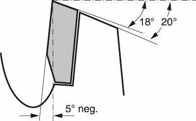 Produktbild Bosch Professional Zubehör PRO Multi Material Kreissägeblatt, 130 x 2 x 20 mm