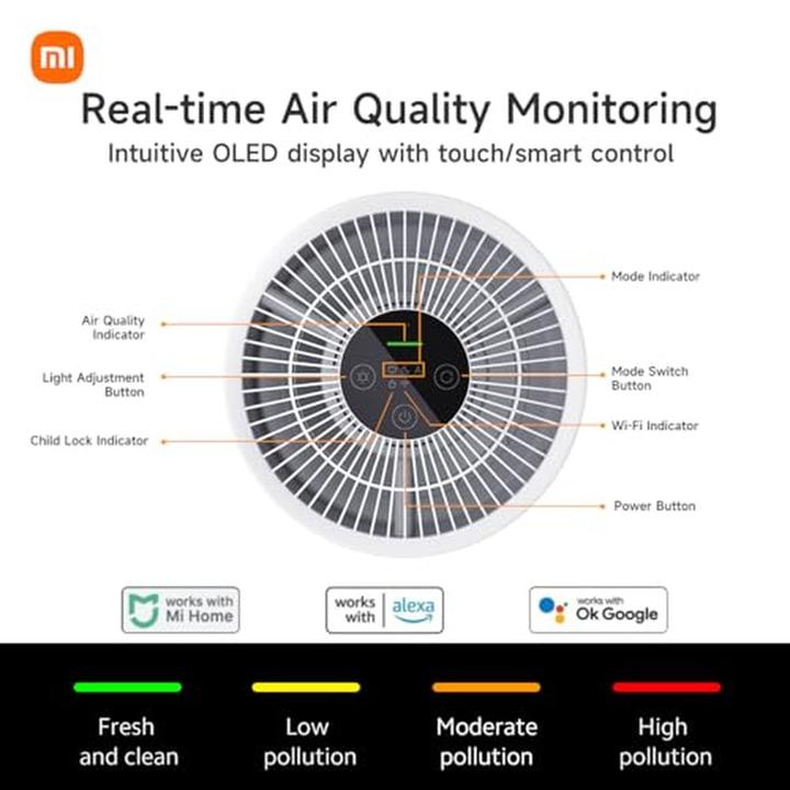 Produktbild Xiaomi Smart Air Purifier 4 Compact (27 m²)