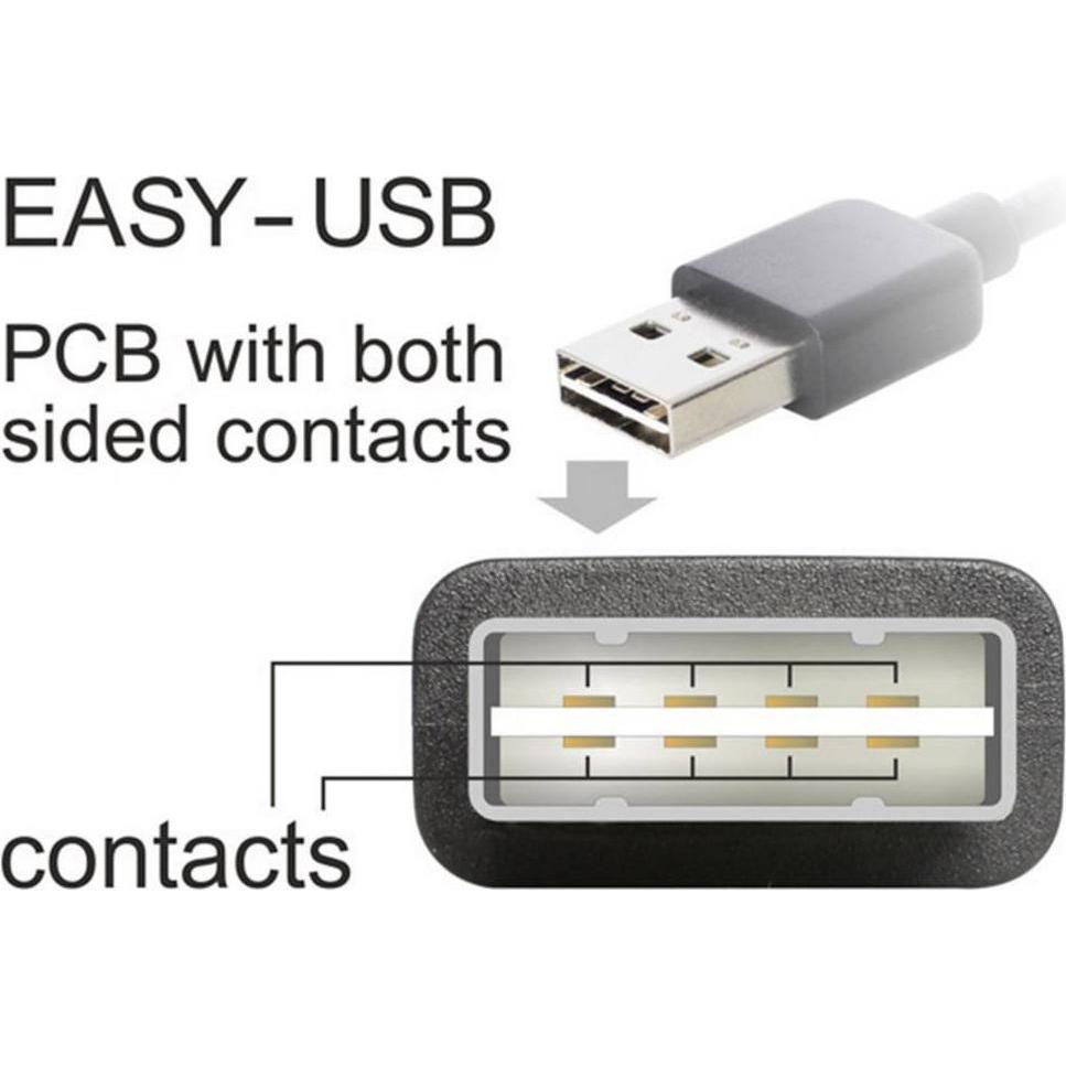Thumbnail - Delock USB A — USB B (3 m, USB 2.0), USB Kabel