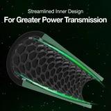 Actual product image GP Batteries 1x4 GP Super Alkaline 1.5V AAA Micro LR03 New 03024AETA-B4 (4 pcs., AAA)