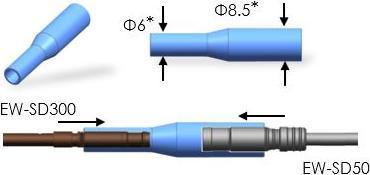 Productafbeelding Shimano Di2