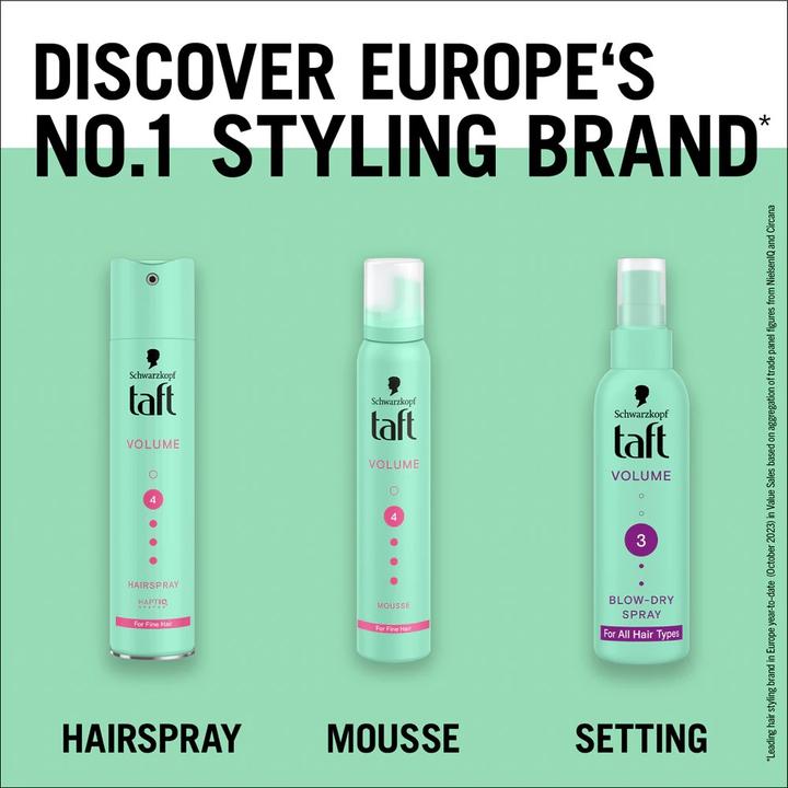 Image du produit Schwarzkopf Volume (150 ml)
