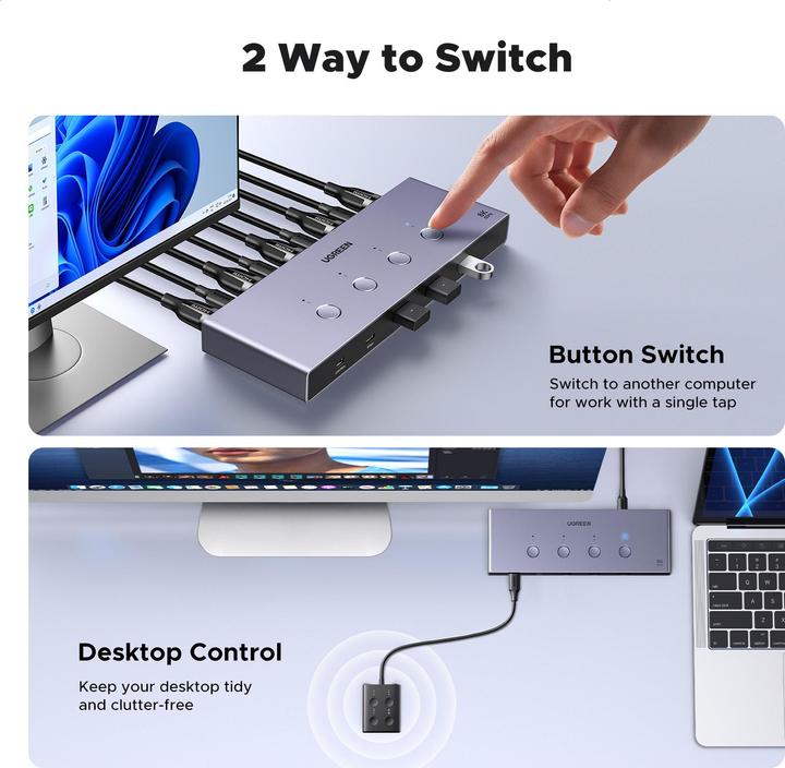 Actual product image Ugreen Switch 4 In 1 Out,KMV
