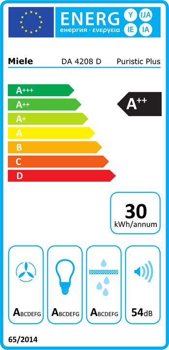 Energie-Label Miele DA 4208 D Puristic Plus ED (Inselhaube)