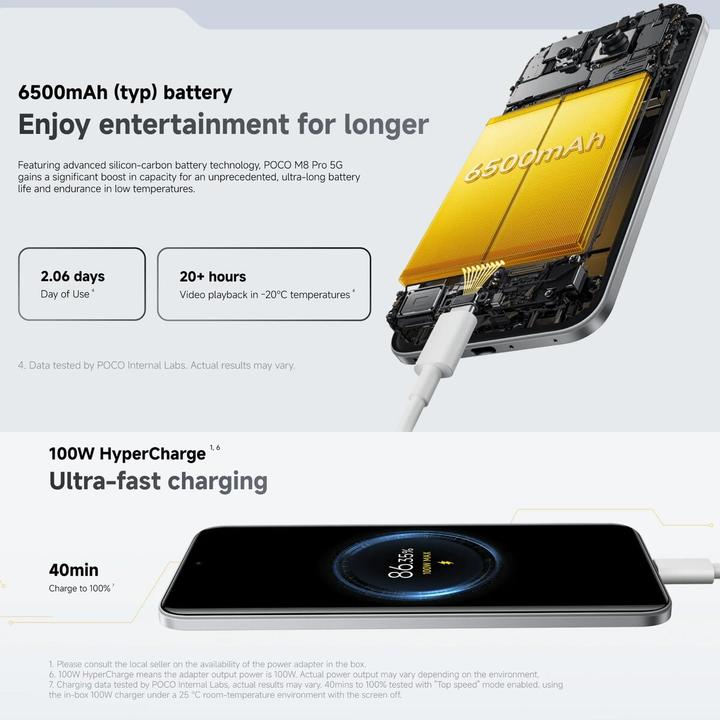 Immagine prodotto Xiaomi POCO M8 Pro 5G/12GB/512GB/Grün (512 GB, Verde, 6.83", Doppia SIM, 5G)