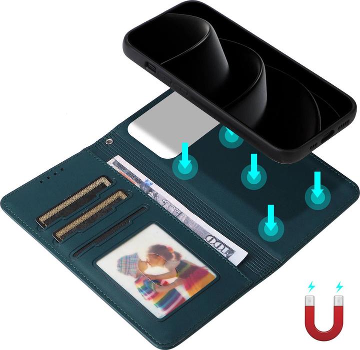 Produktbild Cover-Discount Teilbare Brieftasche 2-in-1 Handyhülle (Apple iPhone 17 Pro Max)